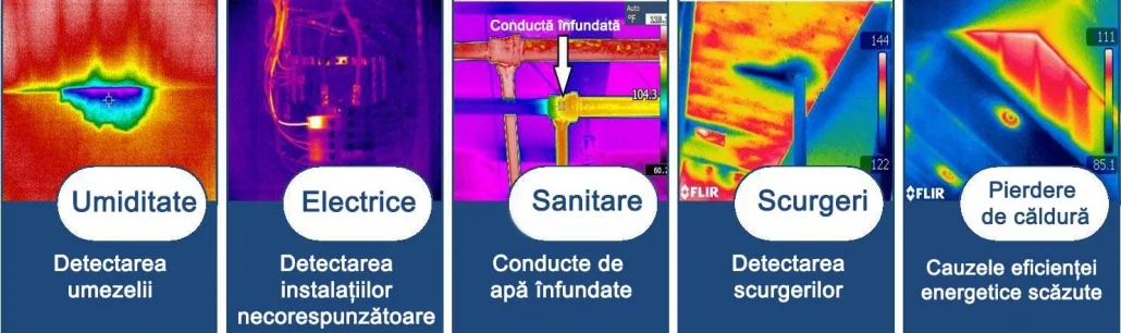 termografie bucuresti